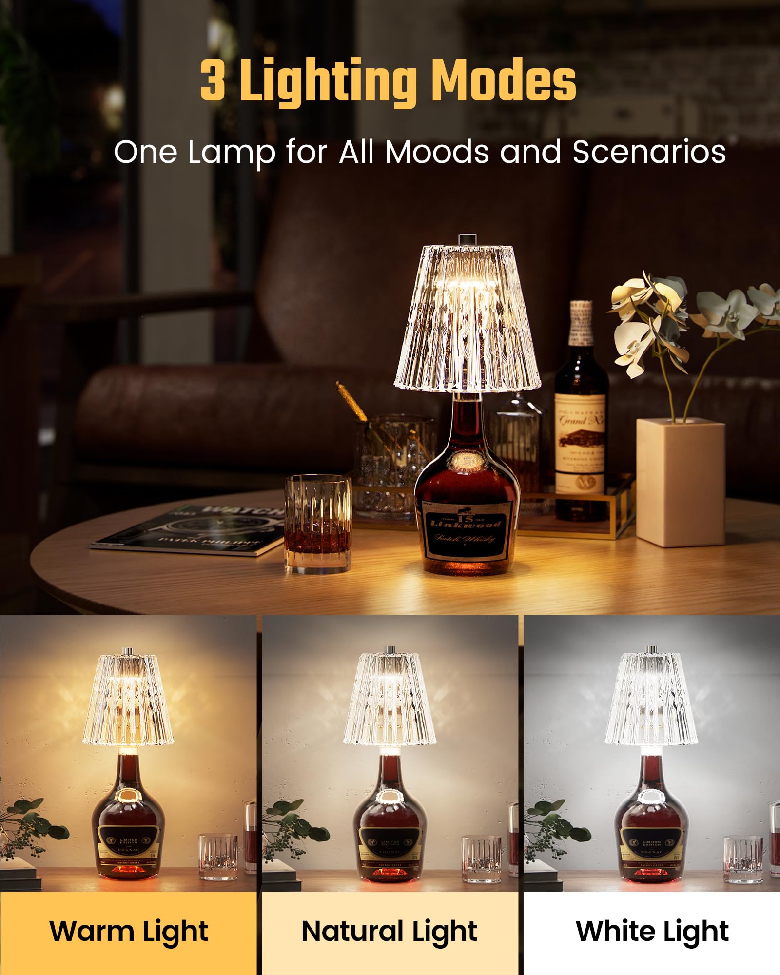 ONLYWIN Wireless Bottle Lamp Crystal Lampshade, LED Bottle Light